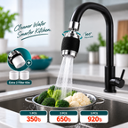 360° Rotating Anti-Splash Kitchen Faucet Sprayer