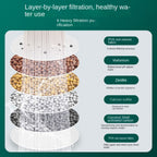6-Layer 360° Rotating Water Filter Tap – Instant Clean Water