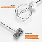 SOKANY SK-201A Mini Hand Mixer & Milk Frother – 30W